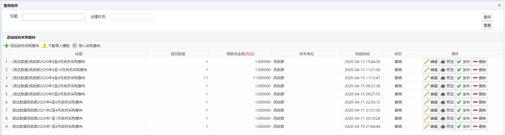 發布采購意向列表